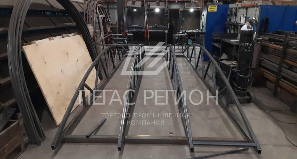 Входные группы