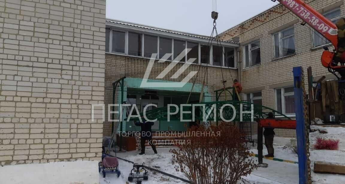 Входные группы