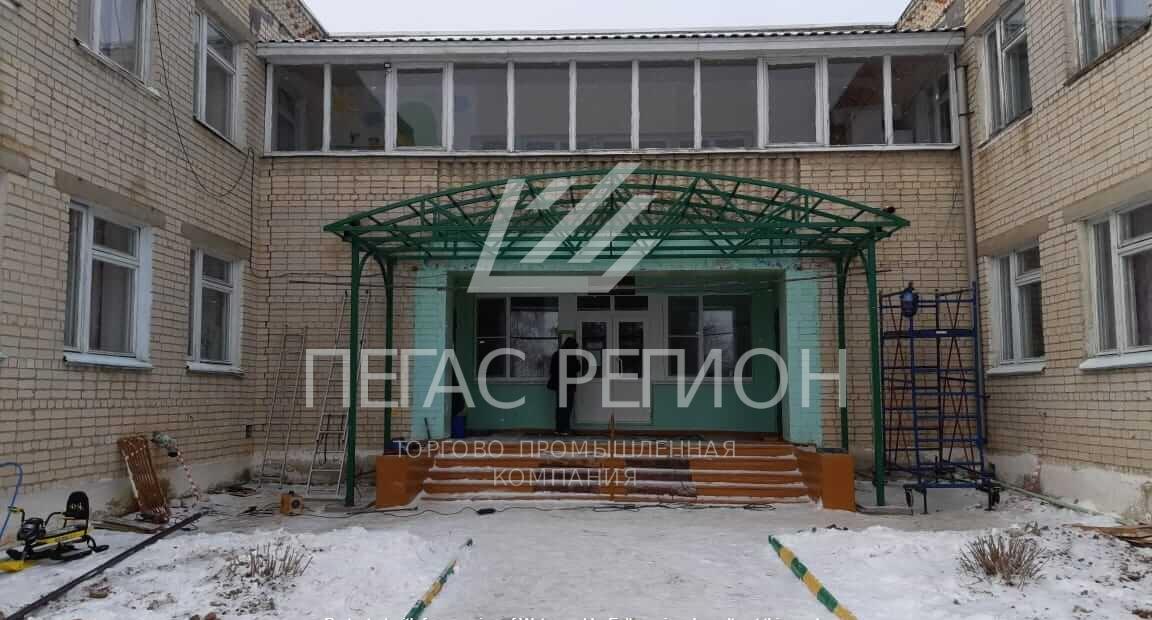 Входные группы