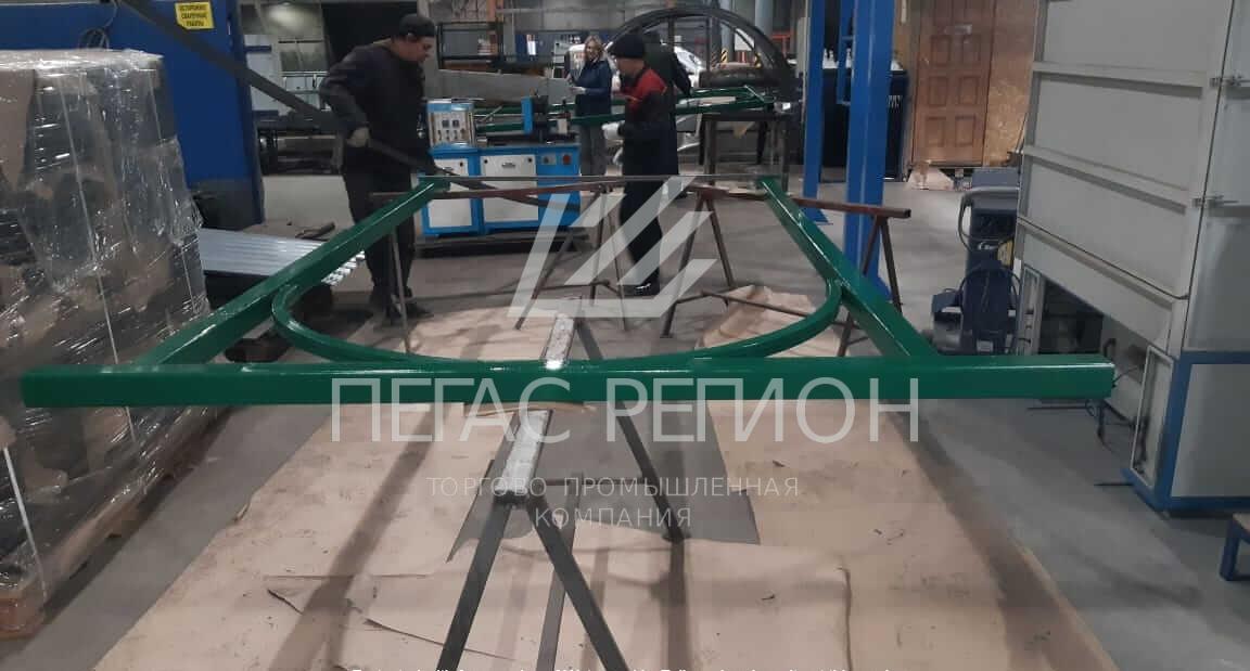 Входные группы